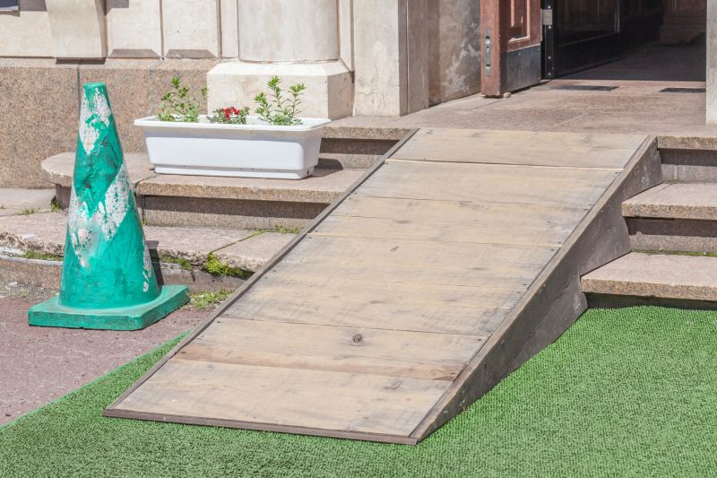 Long-Term Accessibility Planning